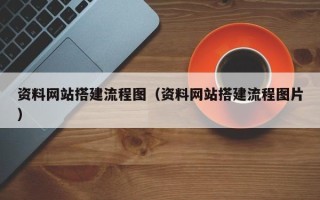醴陵资料网站搭建流程图（资料网站搭建流程图片）